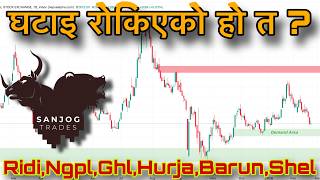 Should We Take Positions Before Election ? | Stock Analysis |