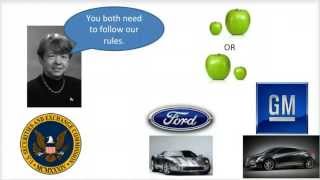 What are the Two General Types of Accounting - Video Slides 10-11