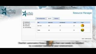 Starfish Associates, LLC