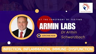 Comin SOON: Infection, Inflammation, Immune-dysfunction in Long Covid