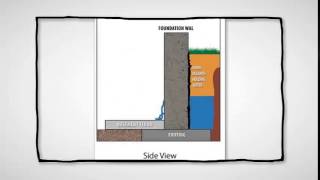 Basement Seepage Wheaton: We Fix Basement Seepage in Wheaton