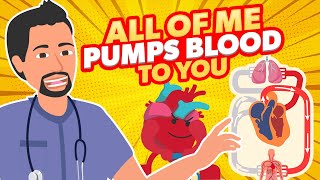 All of Me Song | Nurse Mike's Memory Music for Nursing Students