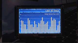 GUI Design: Solar Data Logger, touch screen, ATMEL SAM9G45 - designed with Embedded Wizard