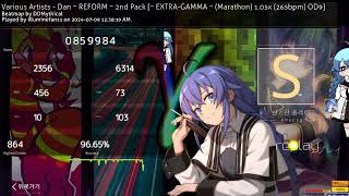 gamma 1.05 clear