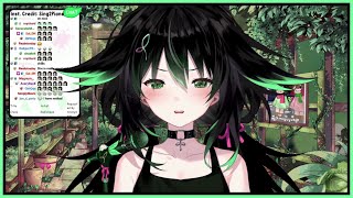 'Creep' Cover by Bajiru