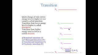 Chemistry of Nature Organic Compounds & Natural Products VID 20201031 WA0000