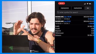 How I made $36,000 in 1 Day Trading | +$684,000 in 2023 | Best Trading Strategy