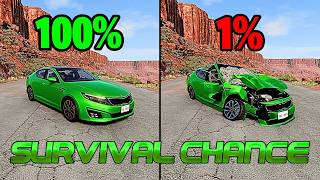 Realistic Survival Chance Crashes #259 | BeamNG.drive