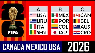 Draw Simulation (september) - 2026 World Cup