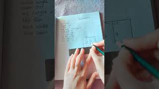 kurti drafting #Long #fb   😍 #tutorial #youtube #sewing #tiktok  #instagram #support