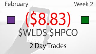 Two Ls Trading $WLDS $HPCO - Live Daytrading Commentary
