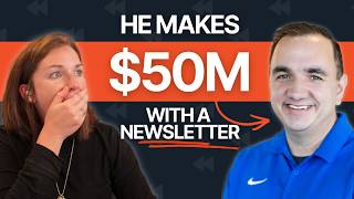 The Money Button That Earns MarketBeat $1M a Month (Hint: It’s Not Email)