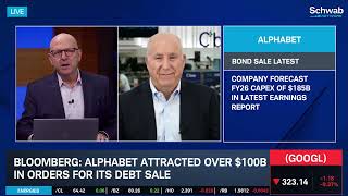 Retail Sales Unchanged, Previewing Nonfarm Payrolls & GOOGL Bond Sale