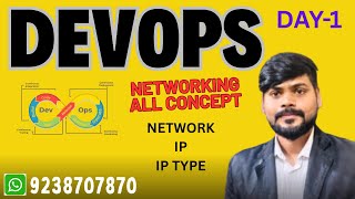 NETWORKING FOR DEVOPS DAY-1 || COMPLETE AWS DEVOPS NETWORKING FUNDAMENTAL#devopsbustechnology #aws