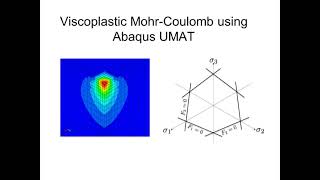 Viscoplastic Mohr-Coulomb using Abaqus UMAT Subroutine