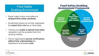 Food Safety Dialogue with Corus International
