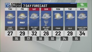 12/11 morning weather forecast