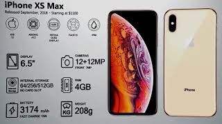 Revolusi iphone 7 8 8plus x xr xs xsmax 11 1 pro 11promax 12 12pro 12promax 13 13pro 13promax  2021