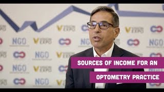 Sources of Income of an Optometry Practice