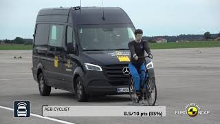 Our Cars  14 Euro NCAP Safety Tests of Mercedes Benz Sprinter 2021 1