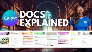 What You Need to Know About CANVA DOCS