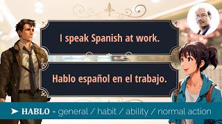 When to Use the Spanish Present Tense (Hablo vs Estoy Hablando + Real-Life Examples)
