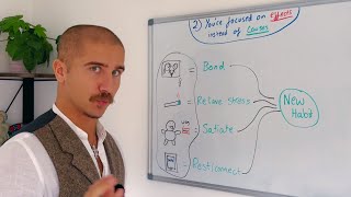 the real reason why your bad habits keep winning