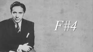 Opera Series - Igor Gorin - Vocal Range (B♭2-F5)