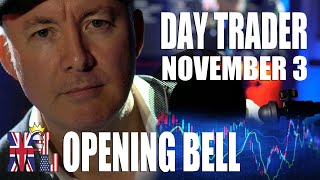 LIVE Stock Market Coverage & Analysis - TRADING & INVESTING - Martyn Lucas Investor @MartynLucas