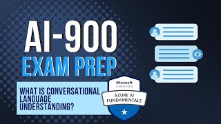 What is Conversational Language Understanding? - AI-900 Exam Prep