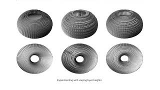 Robotic Deposition of Non-Layered Material