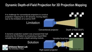 Dynamic Depth-of-Field Projection for 3D Projection Mapping