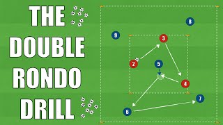 The Double Rondo Drill (3v1+5v3) | Football/Soccer
