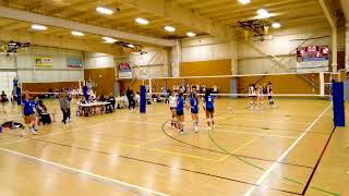 Southland Aces vs KC Power