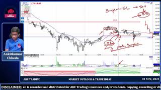 NIFTY OUTLOOK 03 NOV