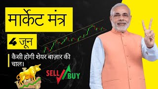 शेयर बाज़ार की भविष्यवाणी: 4 जून के लिए सटीकता #4june #banknifty #nifty50today