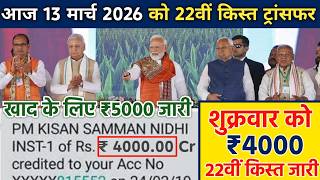 प्रधानमंत्री किसान सम्मान निधि योजना ₹2000 की 22वीं किस्त | Pm Kisan Samman Nidhi Yojana 22th kist