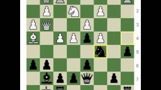 Sweet Chess Games: Live Chess Sessions - Part 4!