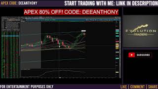 Why Top Down Analysis Changes Everything!