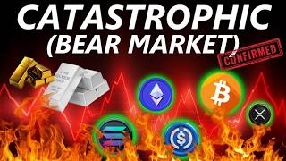 BULL MARKET CATASTROPHE