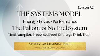 7.2 – The Fallout of No Fuel System | Tired Autopilot, Processed Food & Energy Drink Traps