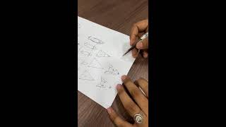 Live streaming of Artist parvesh