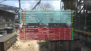 Black Ops: Squirrels will take over the world!