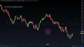 PM Session Advanced theory