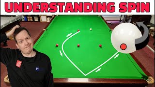 SNOOKER | Understanding how spin works!