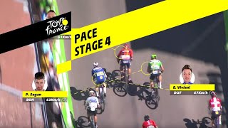 Graphic Near Live - Stage 4 - Tour de France 2019