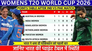 T20 World Cup:भारत की पाक के सामने बड़ी जीत | मुकाबले के बाद नया Points Table Update 