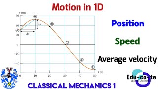 Introduction to Motion in 1D - Mechanics 1