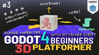 Godot 4 3D Platformer Lesson #3: Player Object + Movement/Jump Script!