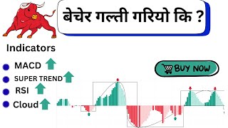 बेचेर गल्ती गरियो कि ?   By  Share  Rocket  Pro #nepse  #technical_analysis